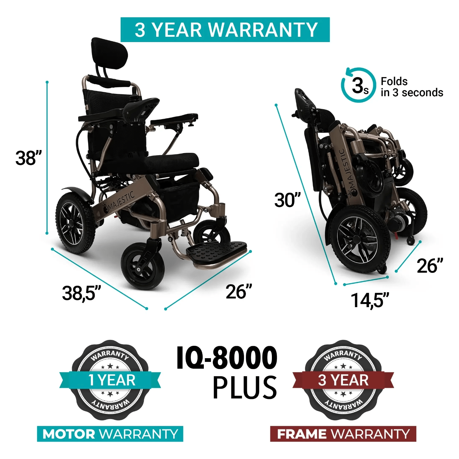 ComfyGo Majestic IQ-8000 Remote Controlled Folding Lightweight Electric Wheelchair Wheelchairs ComfyGo   