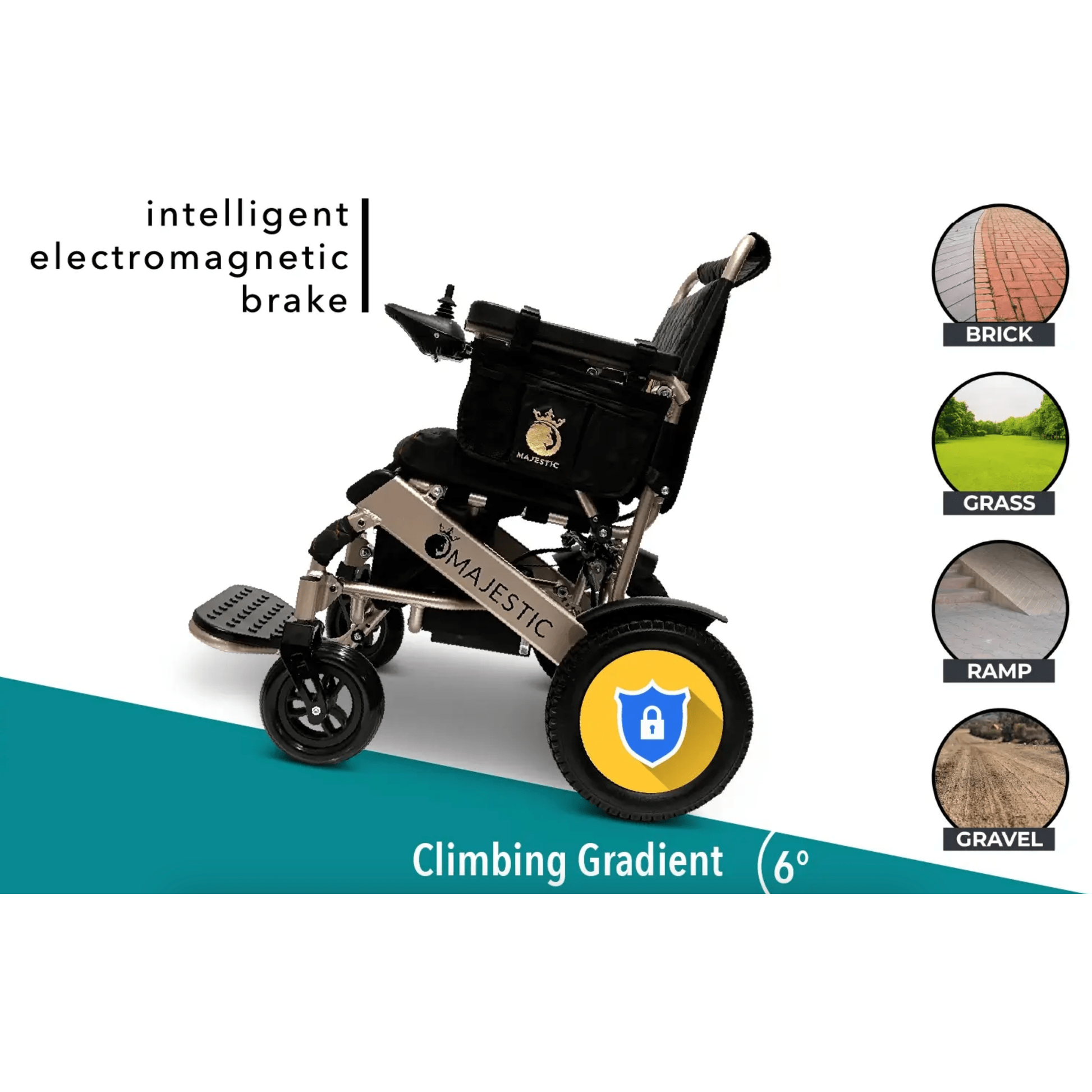 ComfyGo Majestic IQ-8000 Remote Controlled Folding Lightweight Electric Wheelchair Wheelchairs ComfyGo   