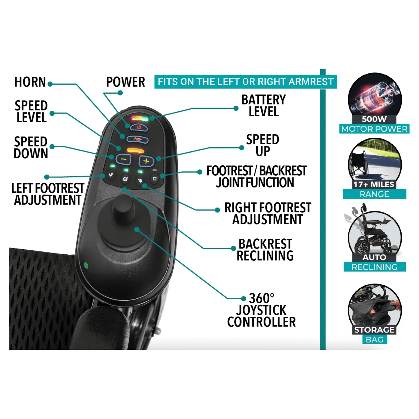 ComfyGo X-9 Remote Controlled Electric Wheelchair With Automatic Recline Wheelchairs ComfyGo   