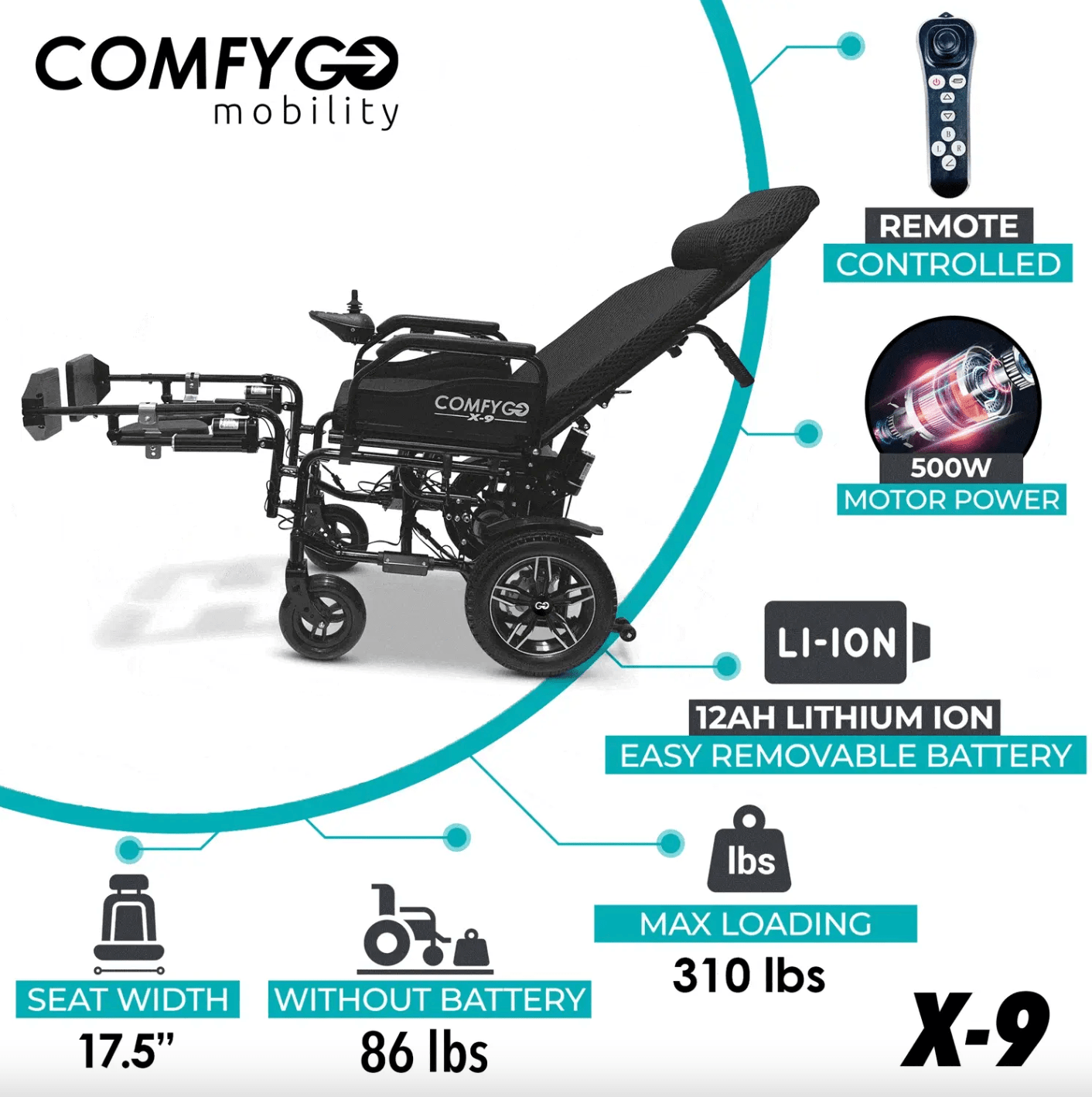 ComfyGo X-9 Remote Controlled Electric Wheelchair With Automatic Recline Wheelchairs ComfyGo   